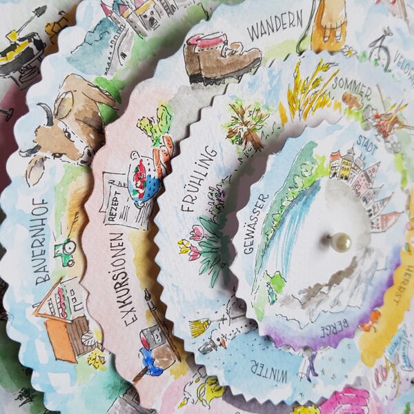 Detailaufnahme der einzelnen Rädchen in Innern des Gutscheines