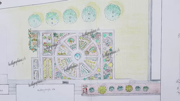 Garten-Neuplanung